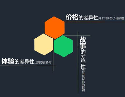 如何保护注册域名?保护域名不被别人抢注